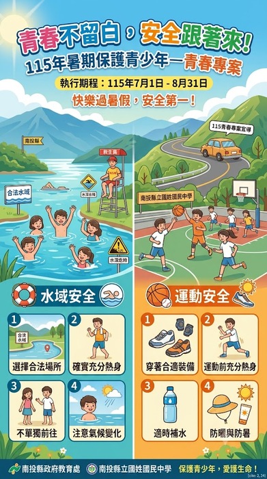 圖片說明