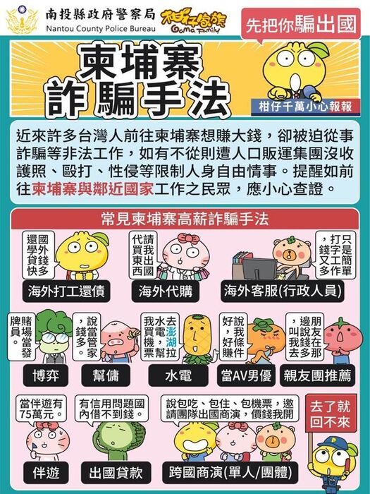 圖片說明
