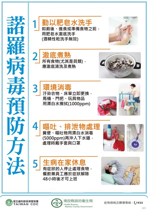 圖片說明