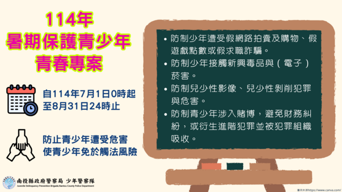 圖片說明