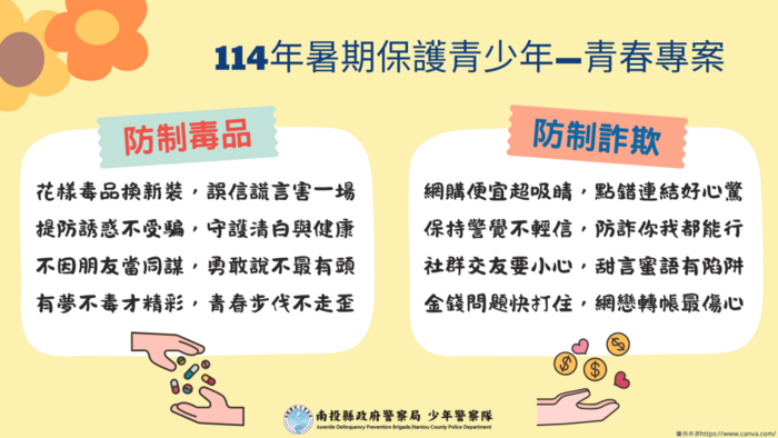 圖片說明