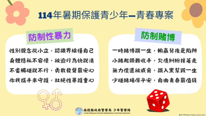 圖片說明