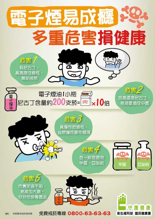 圖片說明