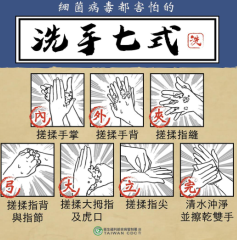 圖片說明