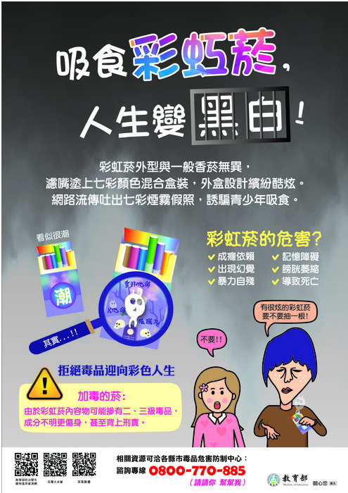 圖片說明