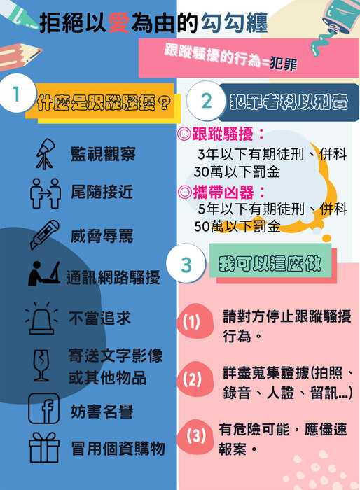 圖片說明