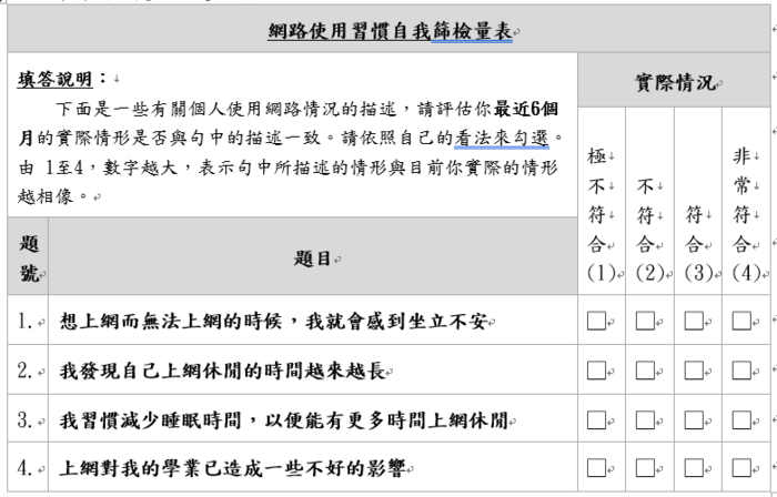 114學年度網路使用習慣自我篩檢量表圖片