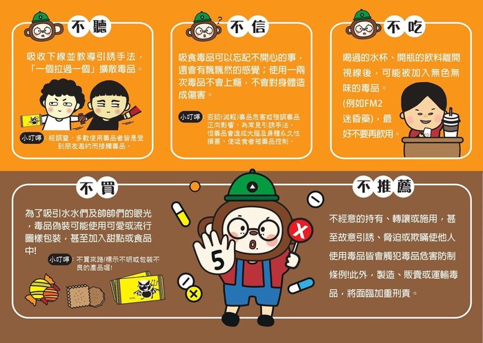 圖片說明