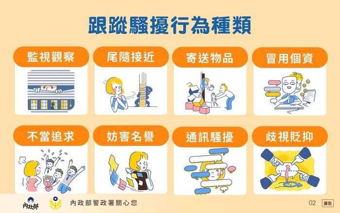 圖片說明