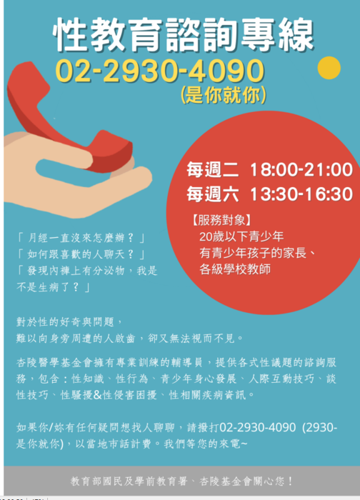 圖片說明
